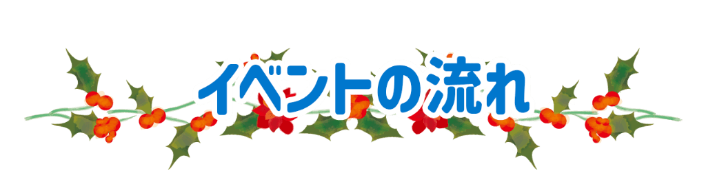 イベントの流れ