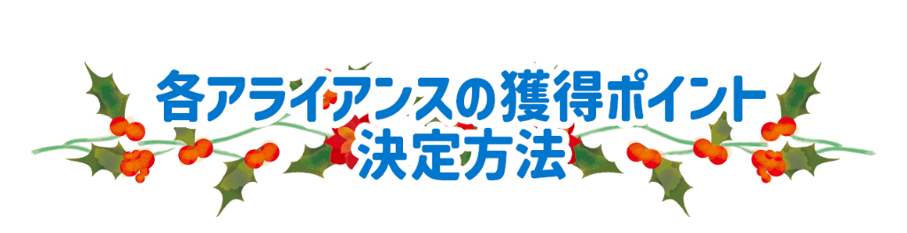 各アライアンスの獲得ポイント決定方法